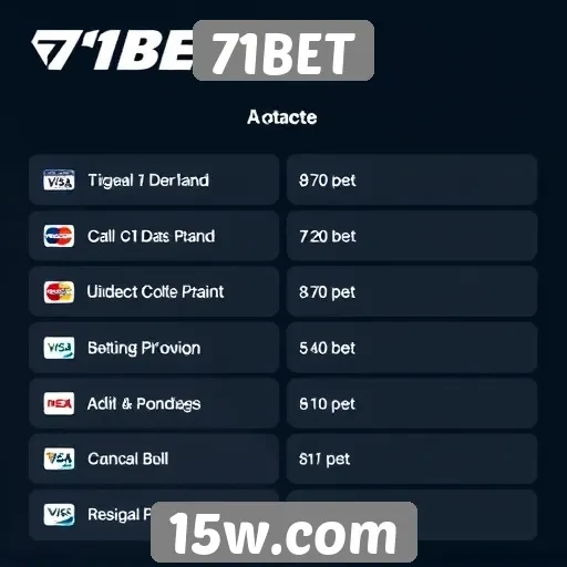 Opções de pagamento disponíveis na 71BET